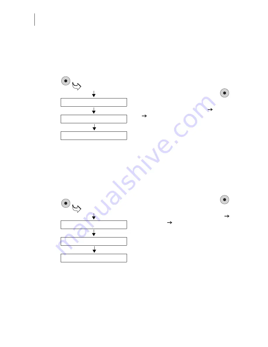 FP ultimail Operator'S Manual Download Page 128