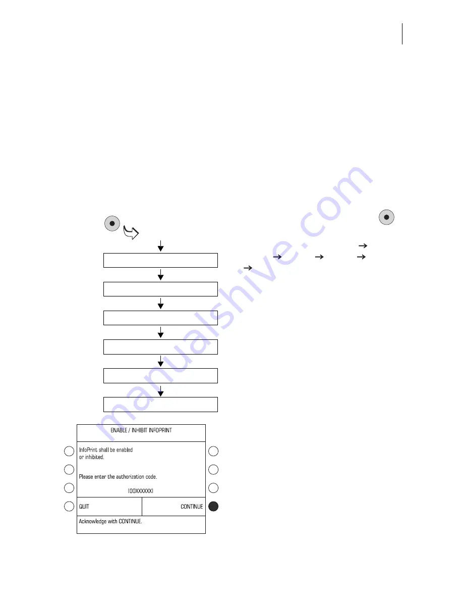 FP ultimail Operator'S Manual Download Page 137