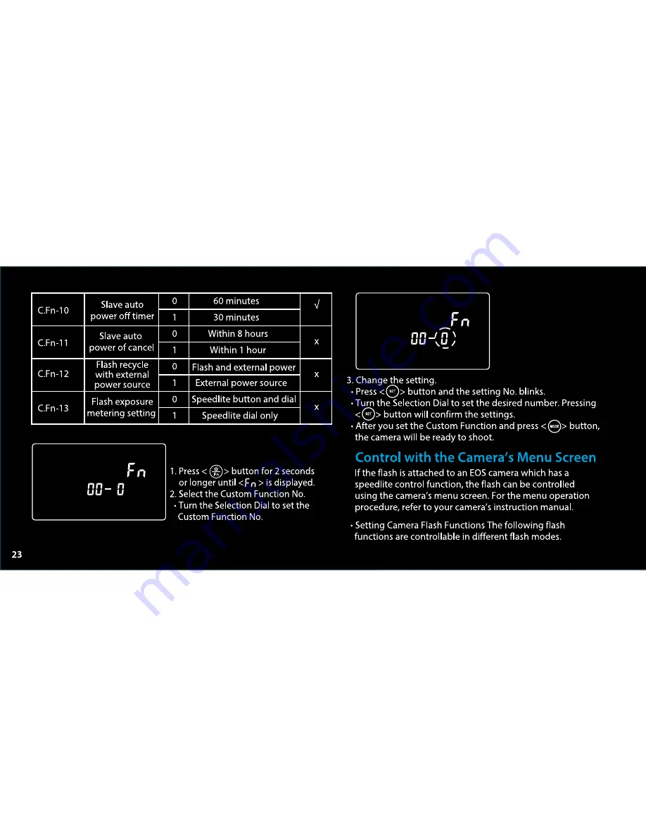 FP Zoom Li-on FPLFSMZLCA Owner'S Manual Download Page 24