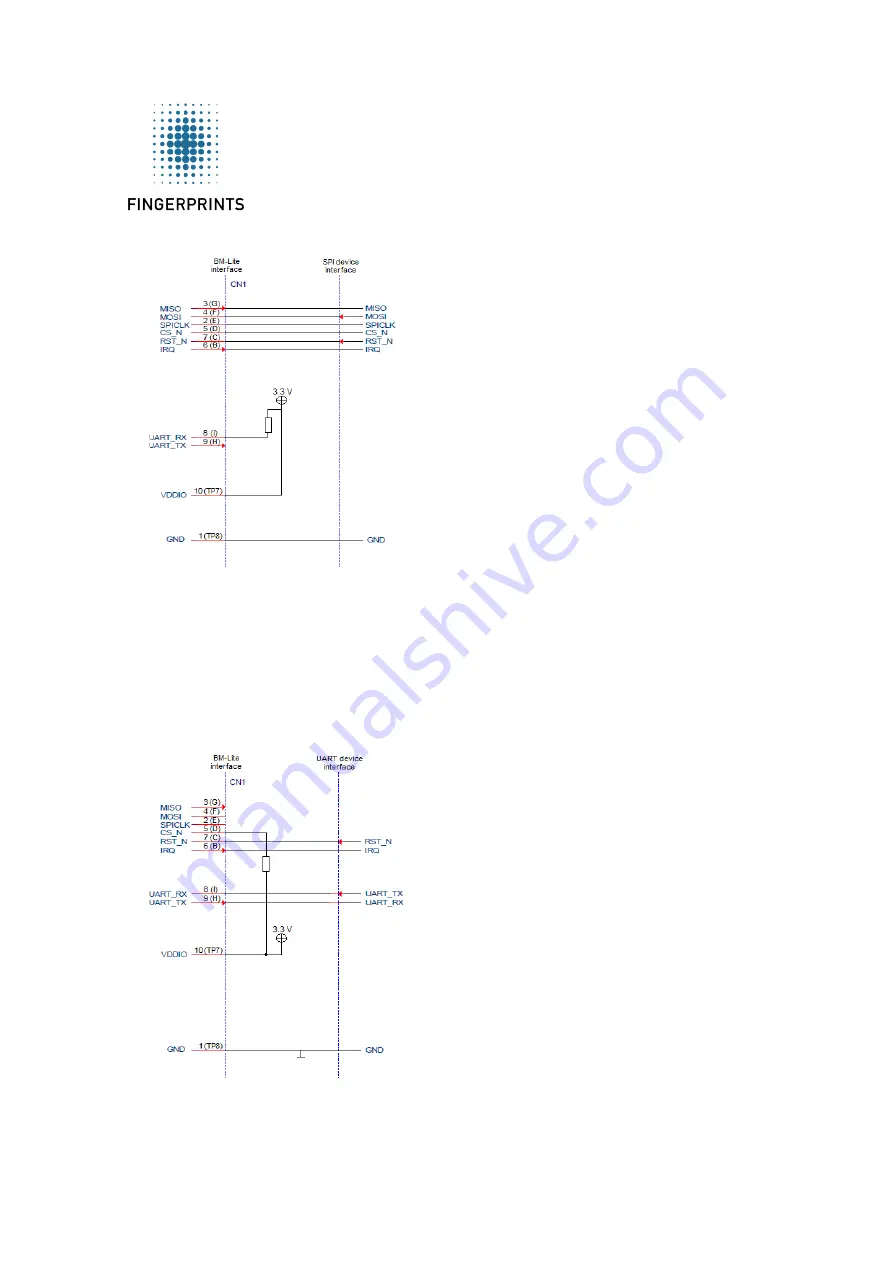 FPC 100015050 Getting Started Manual Download Page 5