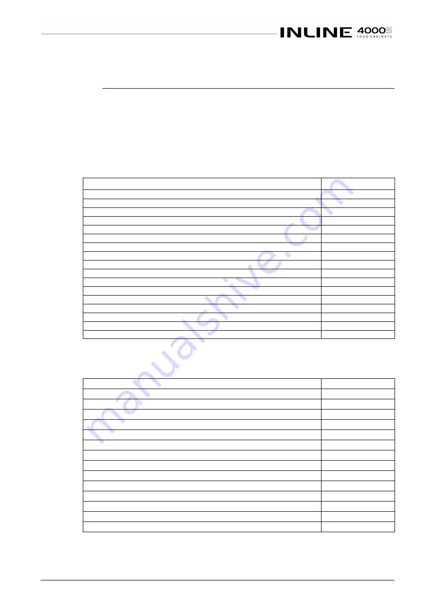 FPG IN 4A08S Product Manual Download Page 21