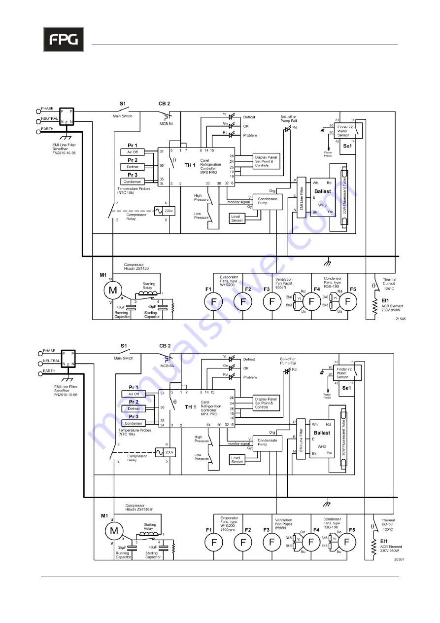 FPG visair+ Product Manual Download Page 36