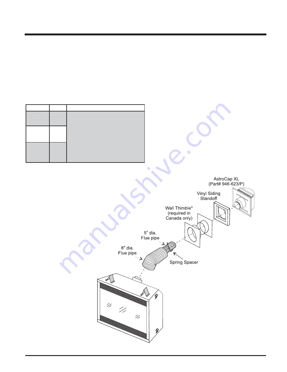 FPI 946-615 Quick Start Manual Download Page 1