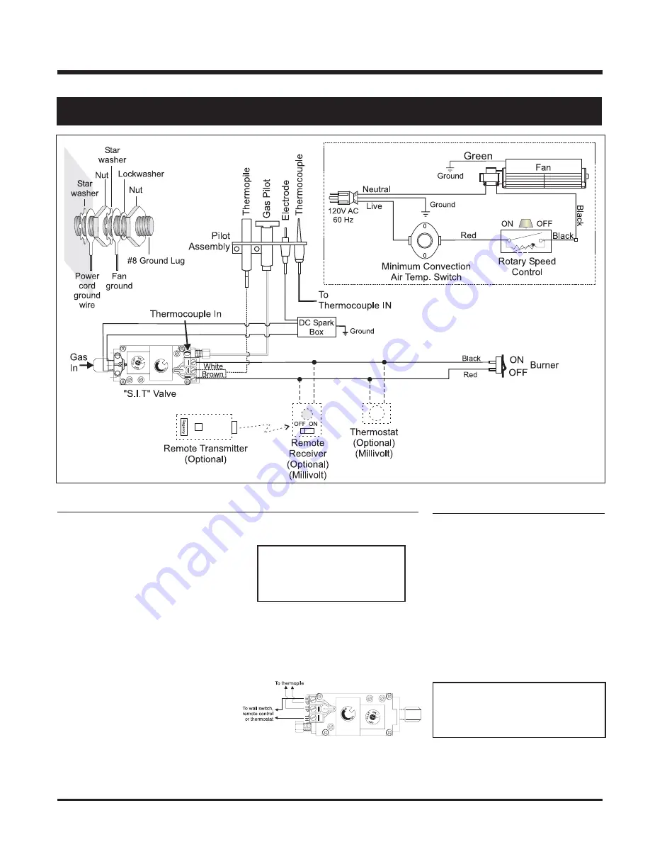 FPI Gas Insert U35-LP1 Owners & Installation Manual Download Page 19