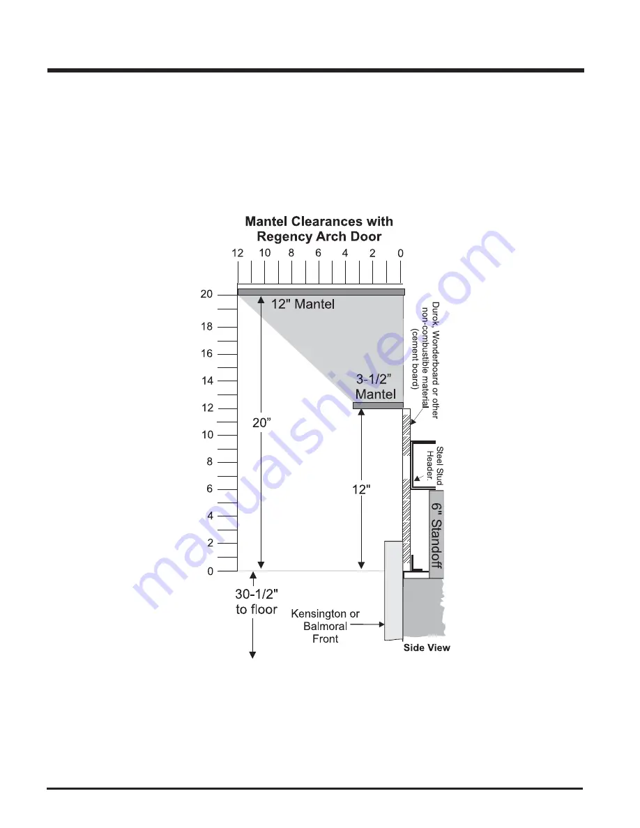 FPI P36-LP3 Owners & Installation Manual Download Page 12