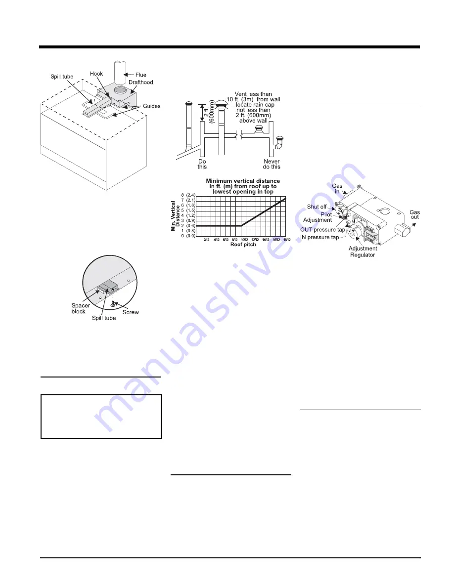 FPI U31-LP2 Owners & Installation Manual Download Page 10