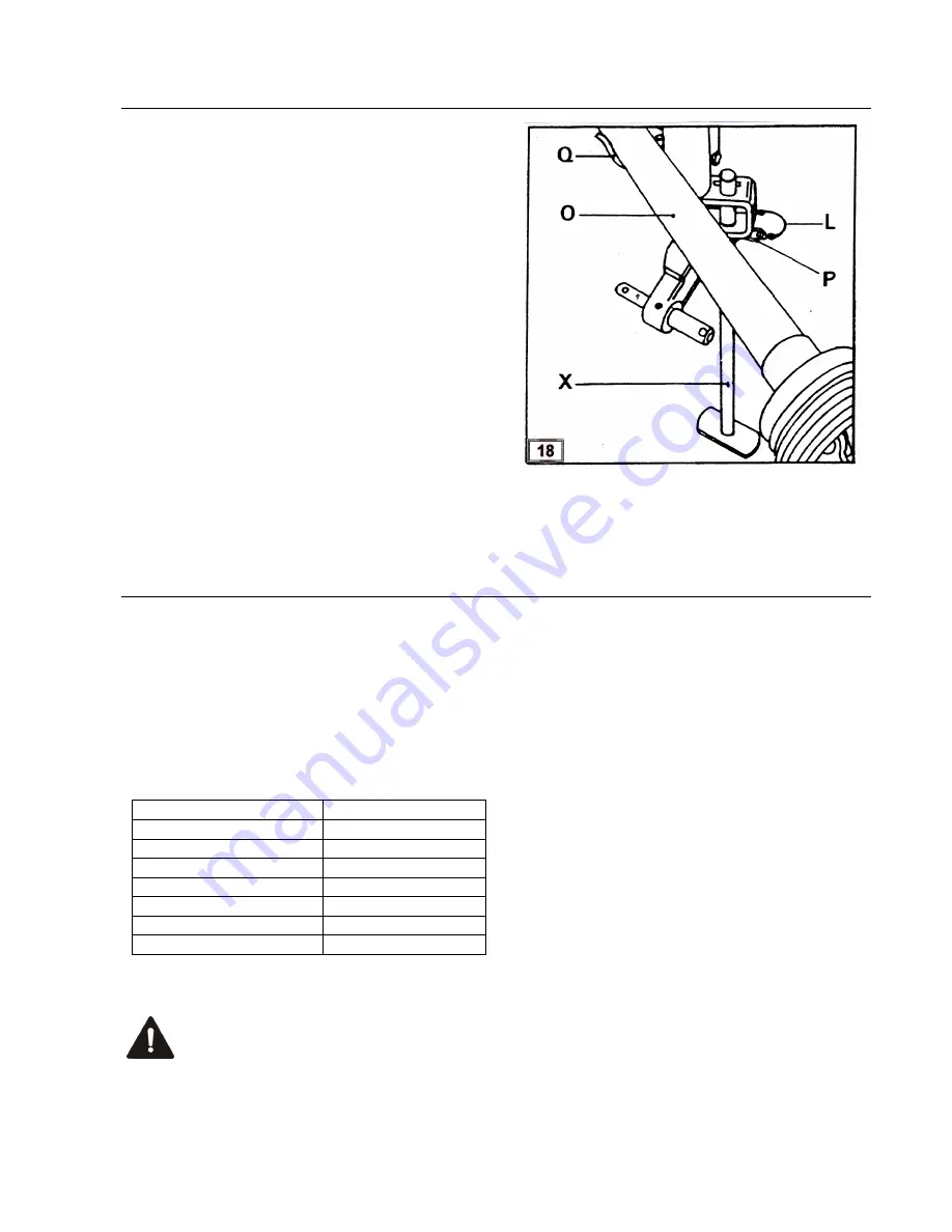 FPM Agromehanika 627 035 Assembly / Operation/ Maintenance, Spare Parts List Download Page 20