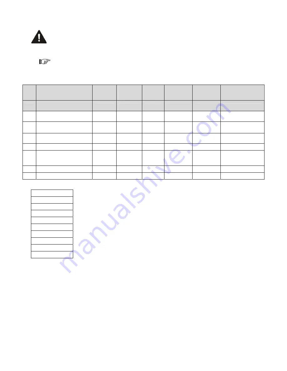 FPM Agromehanika FPM 627 154 Original Instructions Manual And List Of Spare Parts Download Page 16