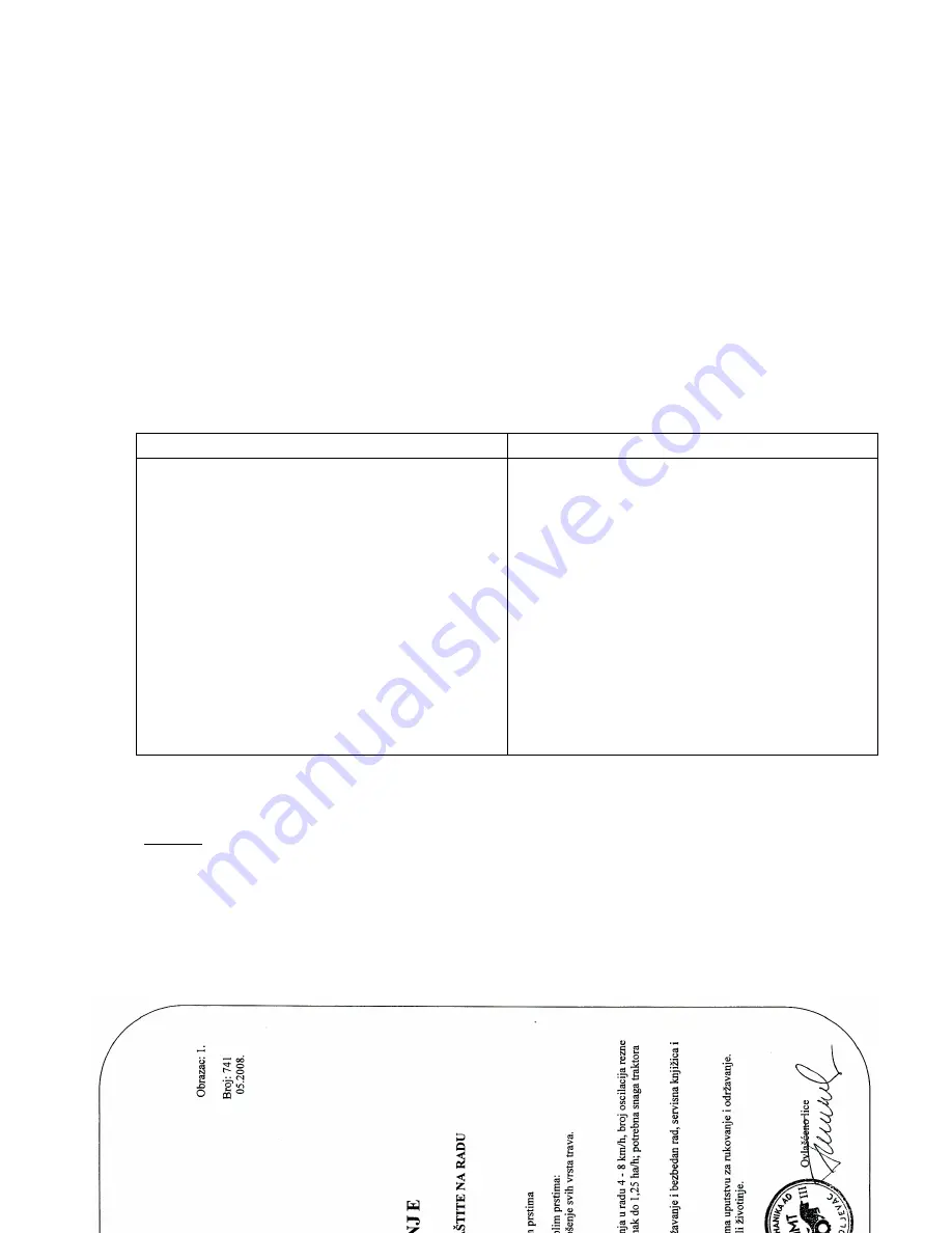 FPM 627 027 Installation/Handling/Maintenance Download Page 19