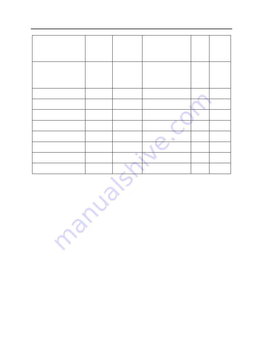 FPS 9650 Series Installation And Maintenance Manual Download Page 11