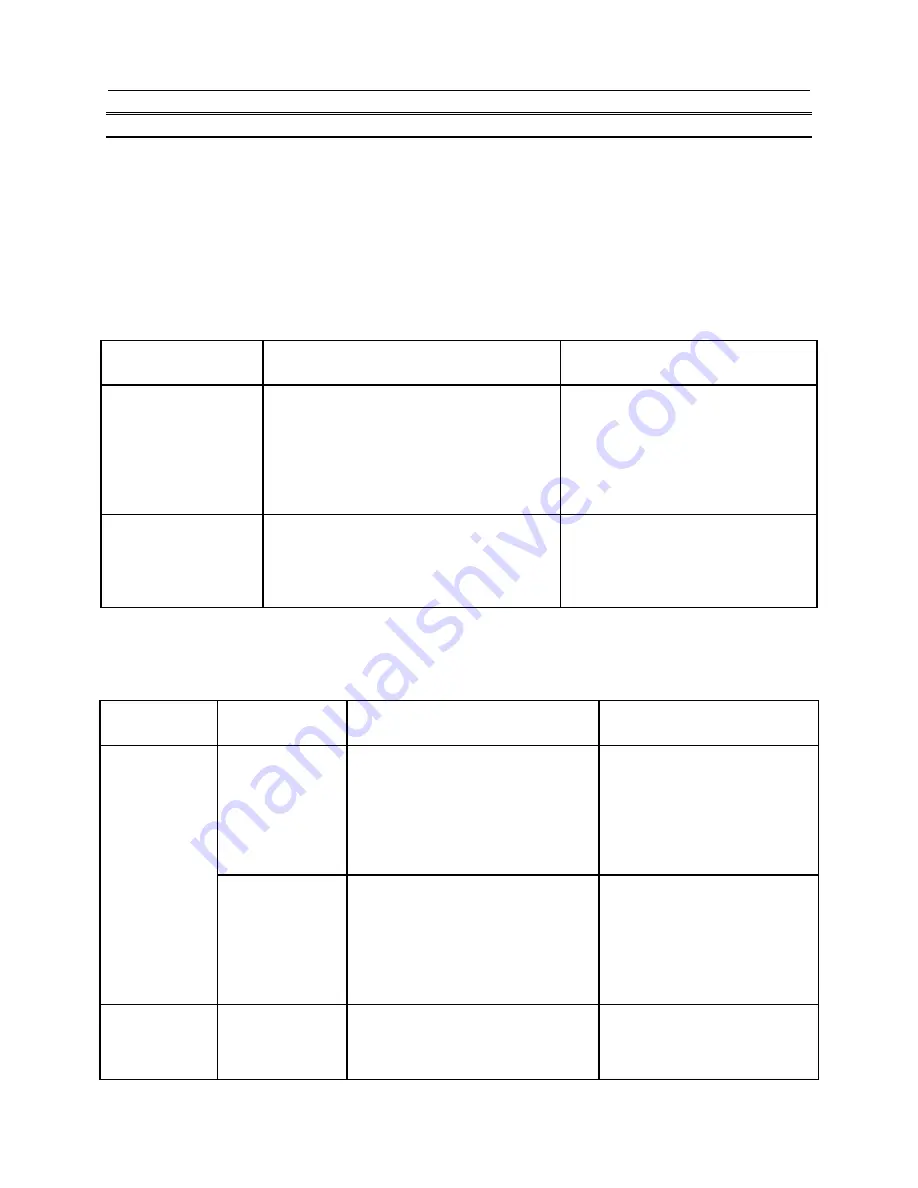 FPS 9650 Series Installation And Maintenance Manual Download Page 38