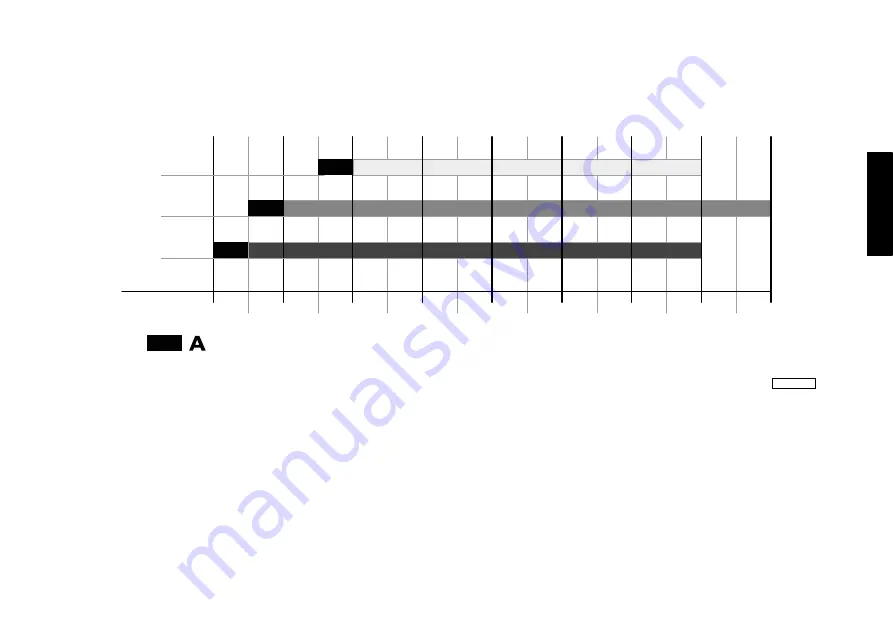 FPT NEF Series Use And Maintenance Download Page 52