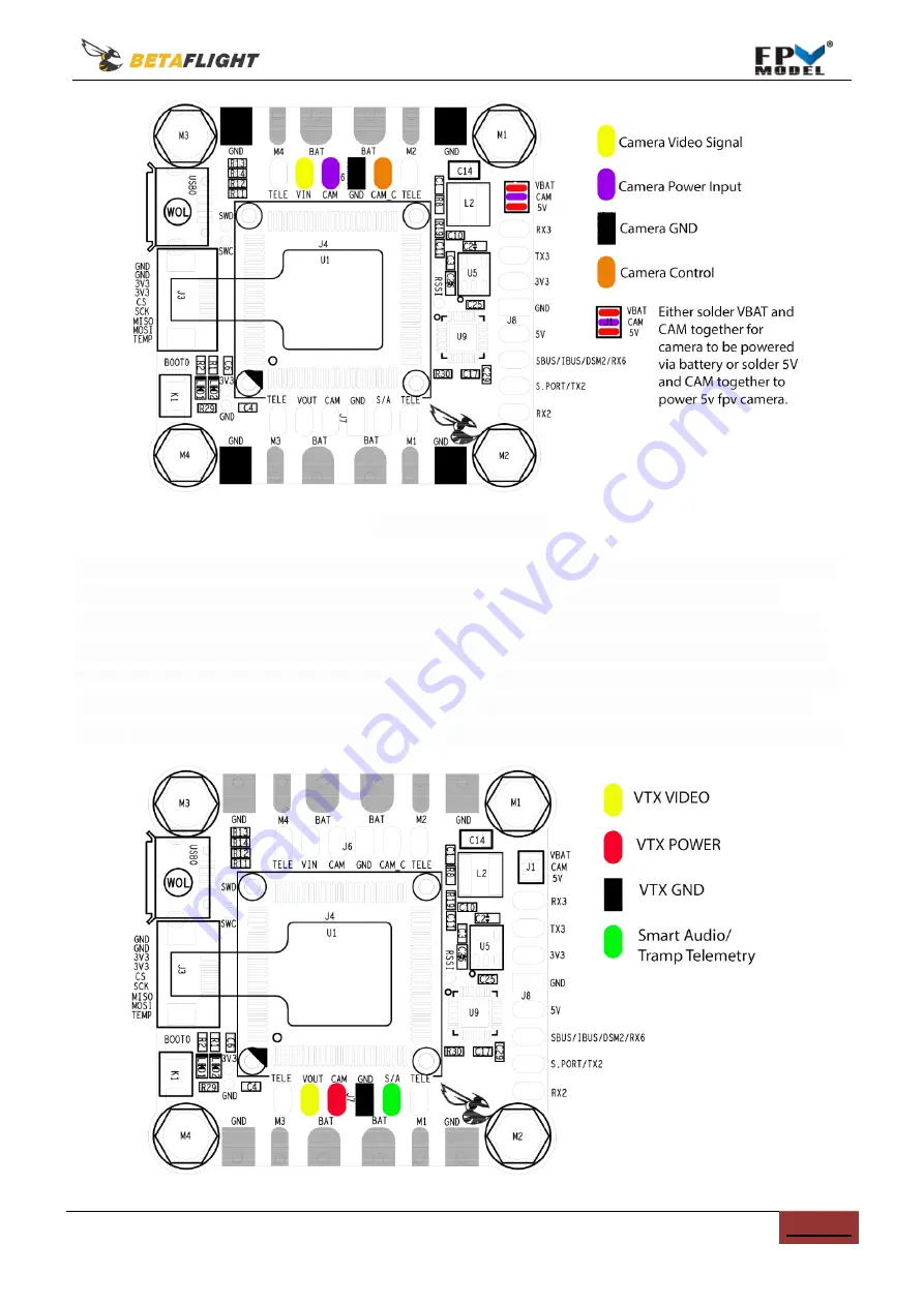 FPVModel BETAFLIGHTF7 RV1 Скачать руководство пользователя страница 4