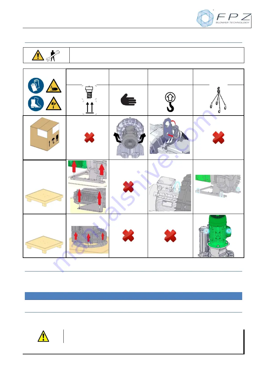 FPZ SCL K03 MS-MOR Instructions Manual Download Page 35