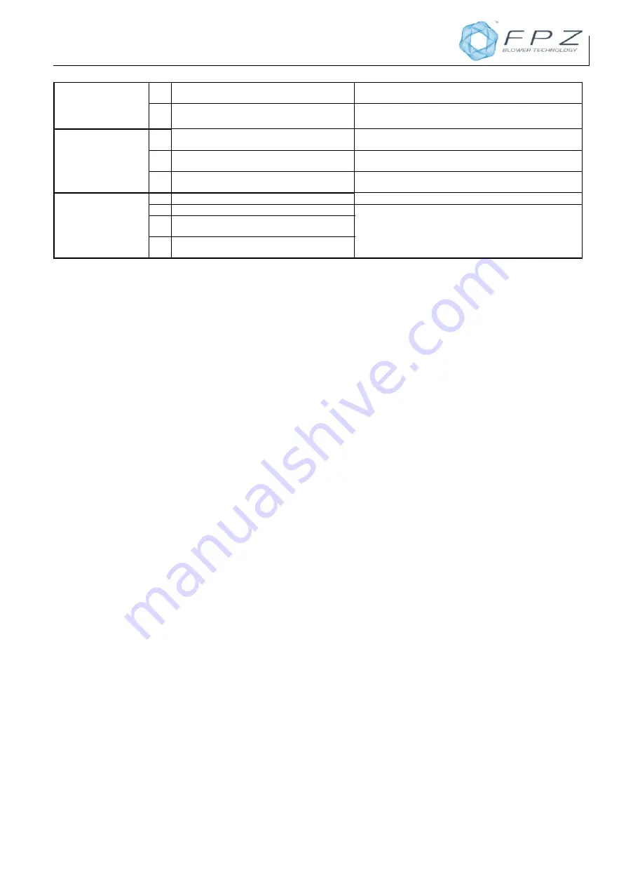 FPZ SCL K05 MS-MOR Instructions Manual Download Page 28