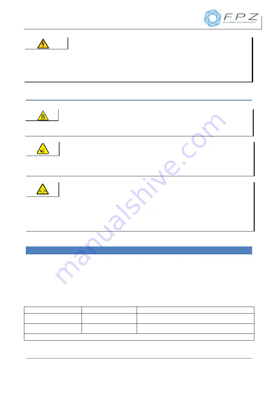 FPZ SCL K05 MS-MOR Instructions Manual Download Page 33