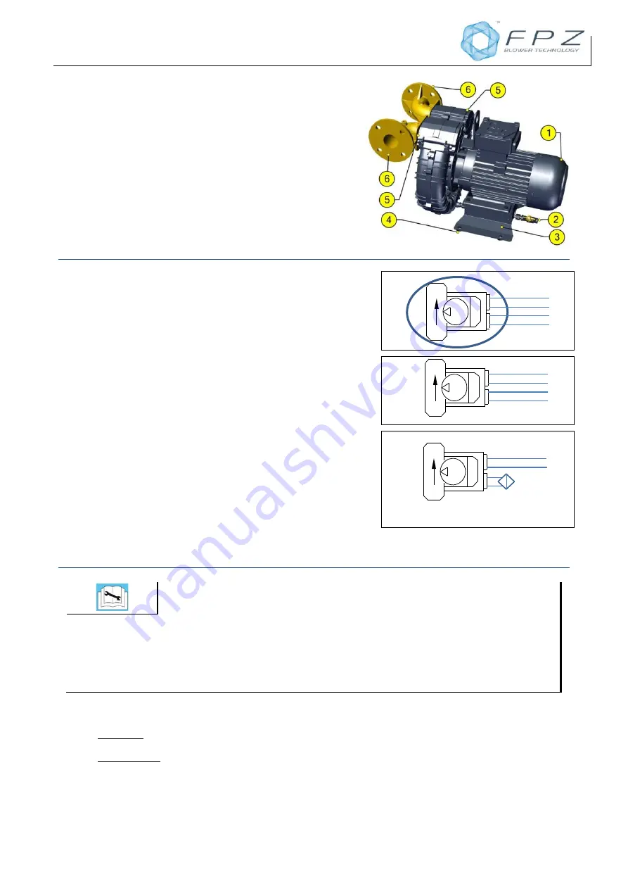 FPZ SCL K05 MS-MOR Instructions Manual Download Page 34