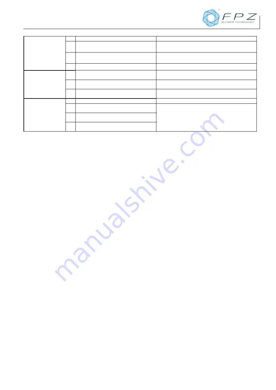 FPZ SCL K05 MS-MOR Instructions Manual Download Page 45