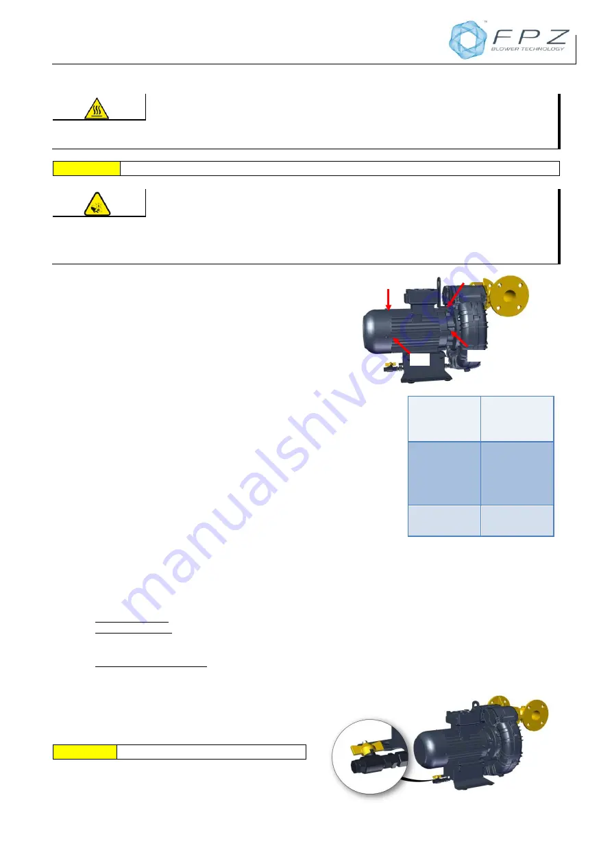 FPZ SCL K05 MS-MOR Instructions Manual Download Page 60