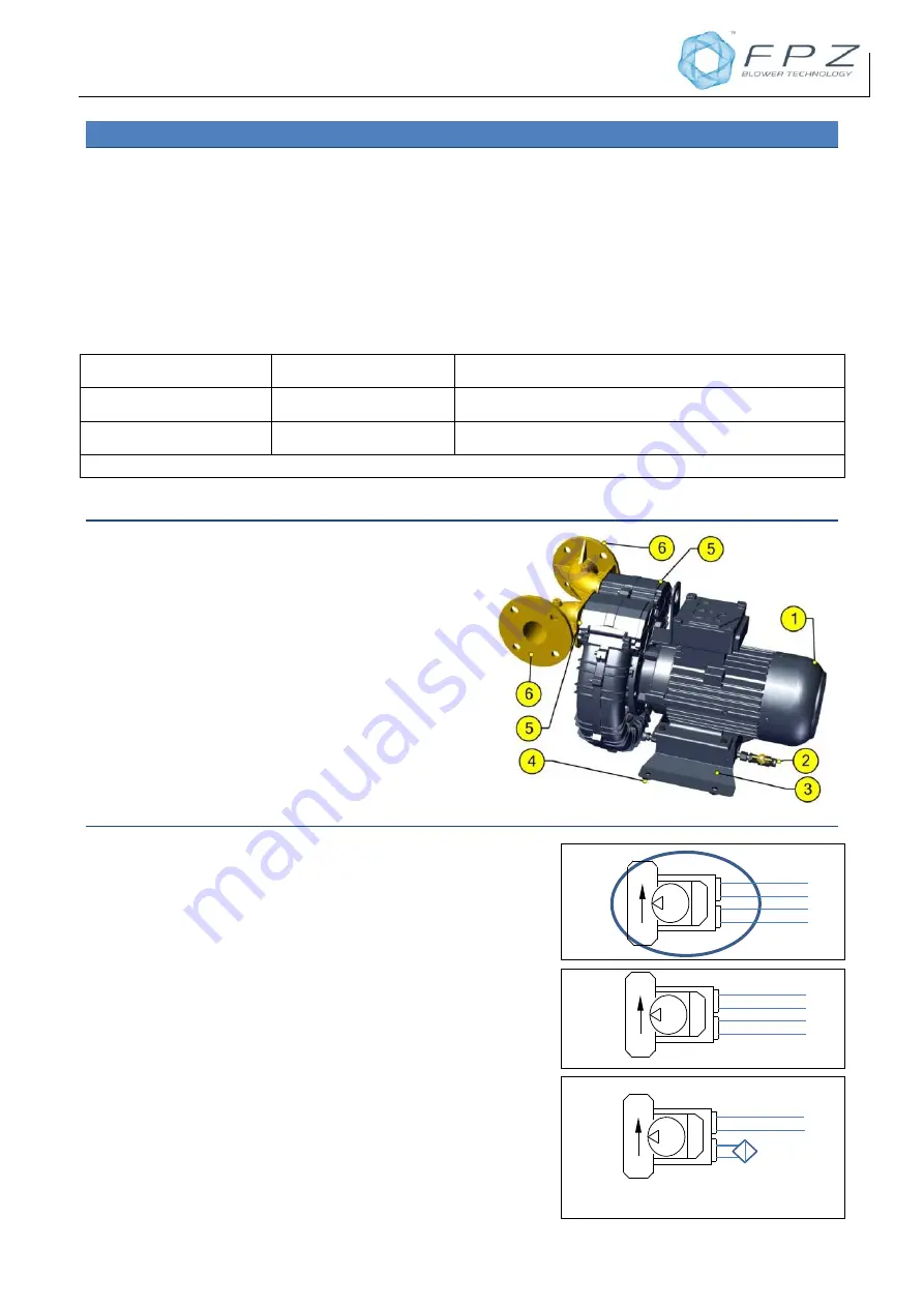 FPZ SCL K05 MS-MOR Instructions Manual Download Page 87