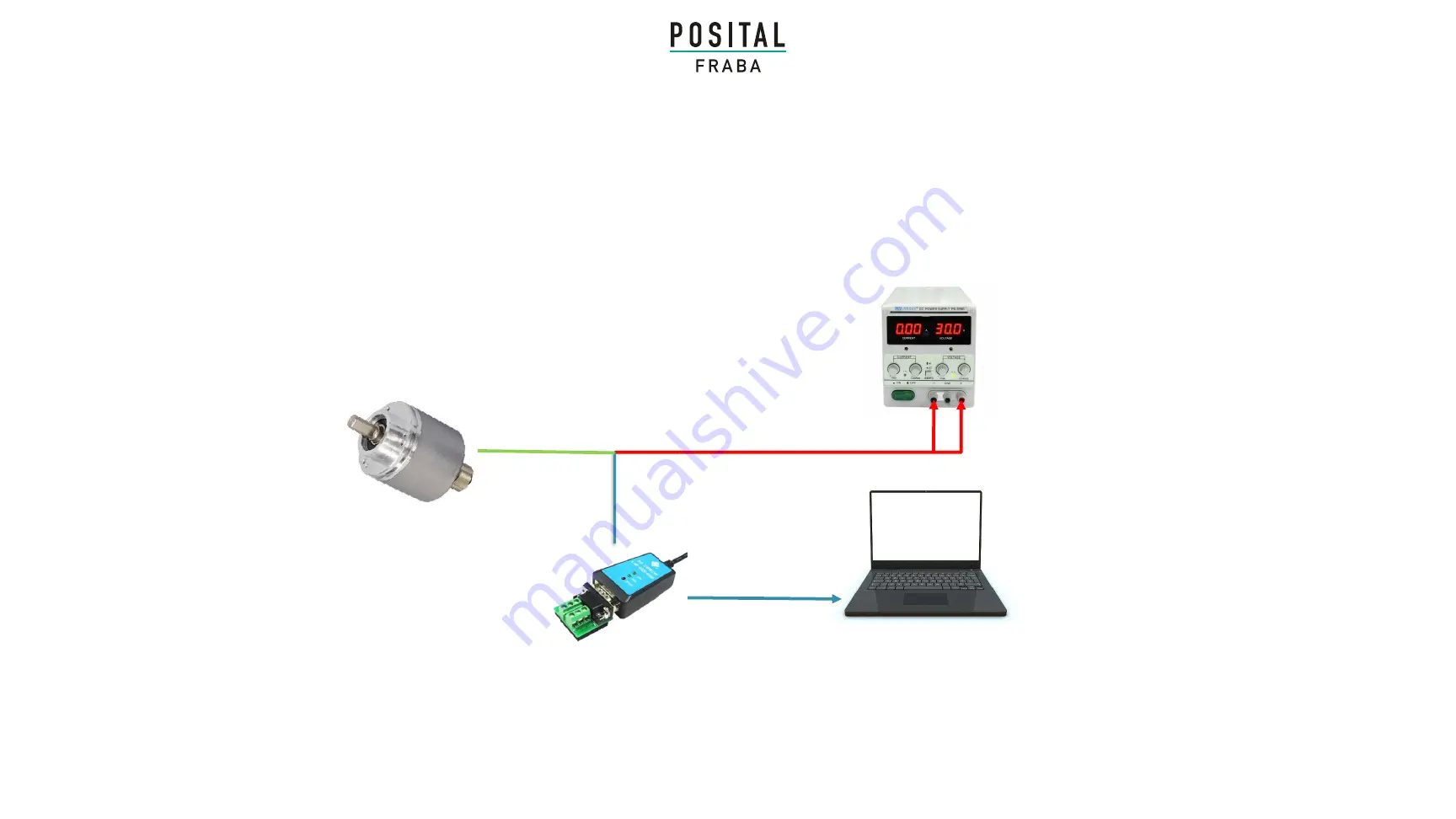 Fraba Posital Quick Start Manual Download Page 2