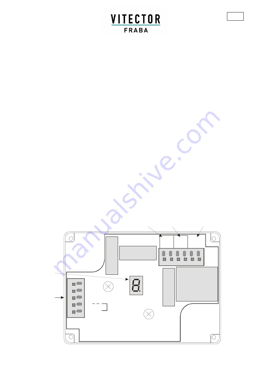 Fraba Vitector OSE-C 2300 Manual Download Page 1