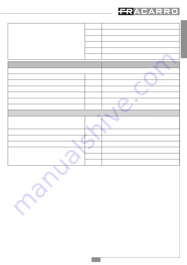 Fracarro 270667 Operating Instructions Manual Download Page 9