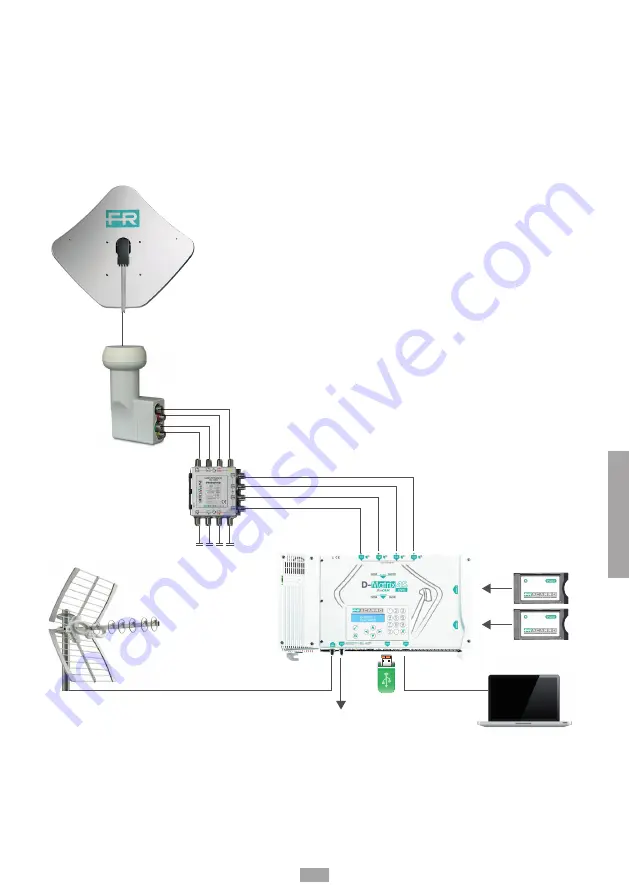 Fracarro D-Matrix 4S EVO Operating Instructions Manual Download Page 69