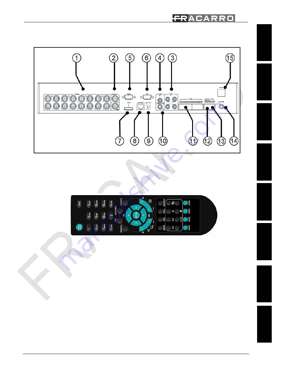 Fracarro DVR MILANO 16 Quick Reference Download Page 4