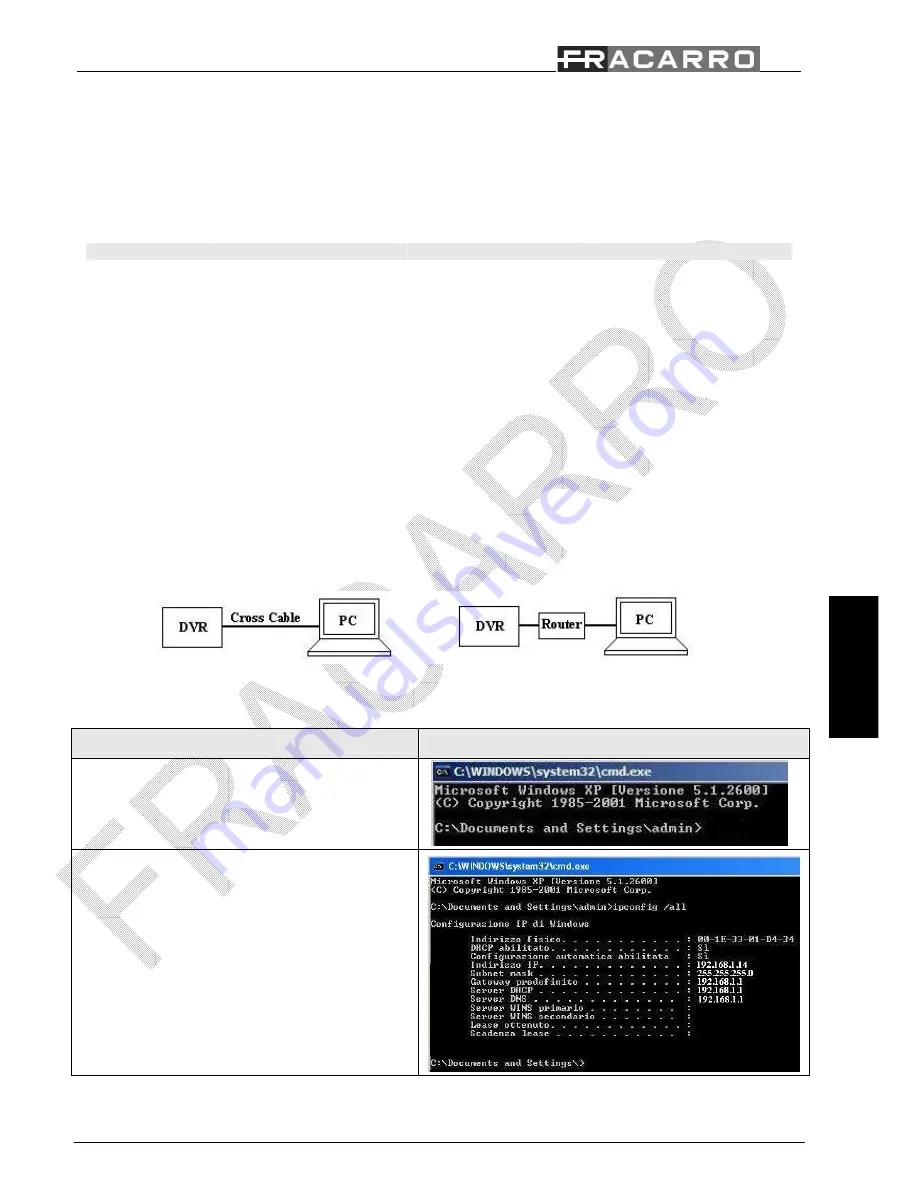 Fracarro DVR MILANO 16 Quick Reference Download Page 64