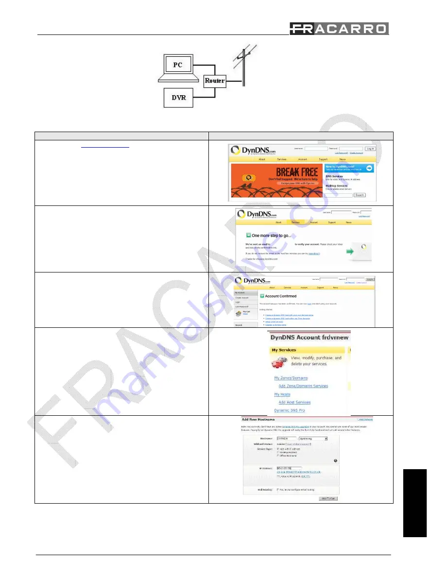 Fracarro DVR MILANO 16 Quick Reference Download Page 99