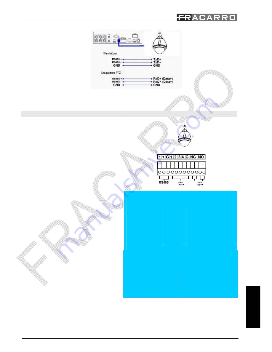 Fracarro DVR MILANO 16 Quick Reference Download Page 118