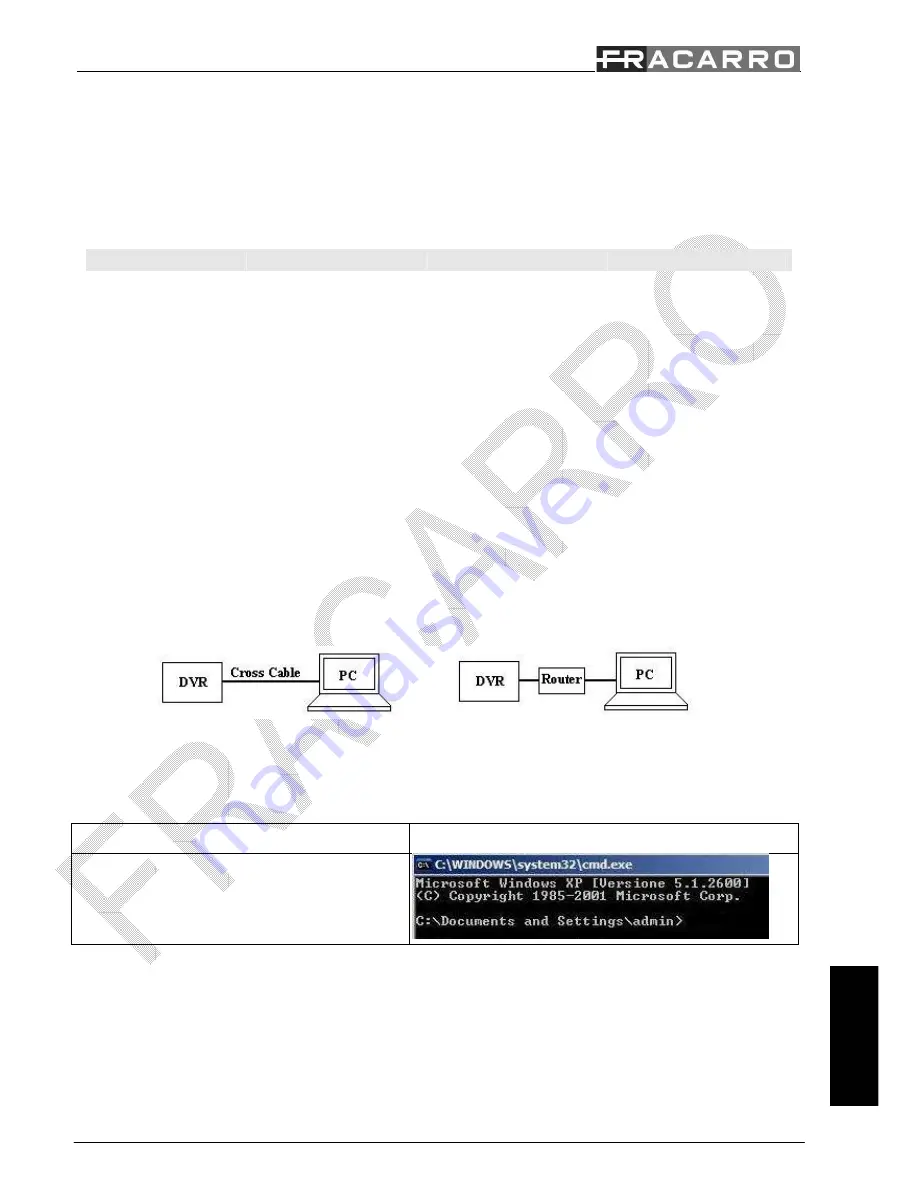 Fracarro DVR MILANO 16 Quick Reference Download Page 129