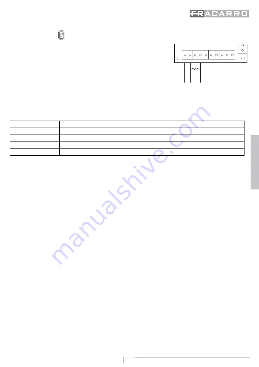 Fracarro MOD-WL04 Operating Instructions Manual Download Page 21