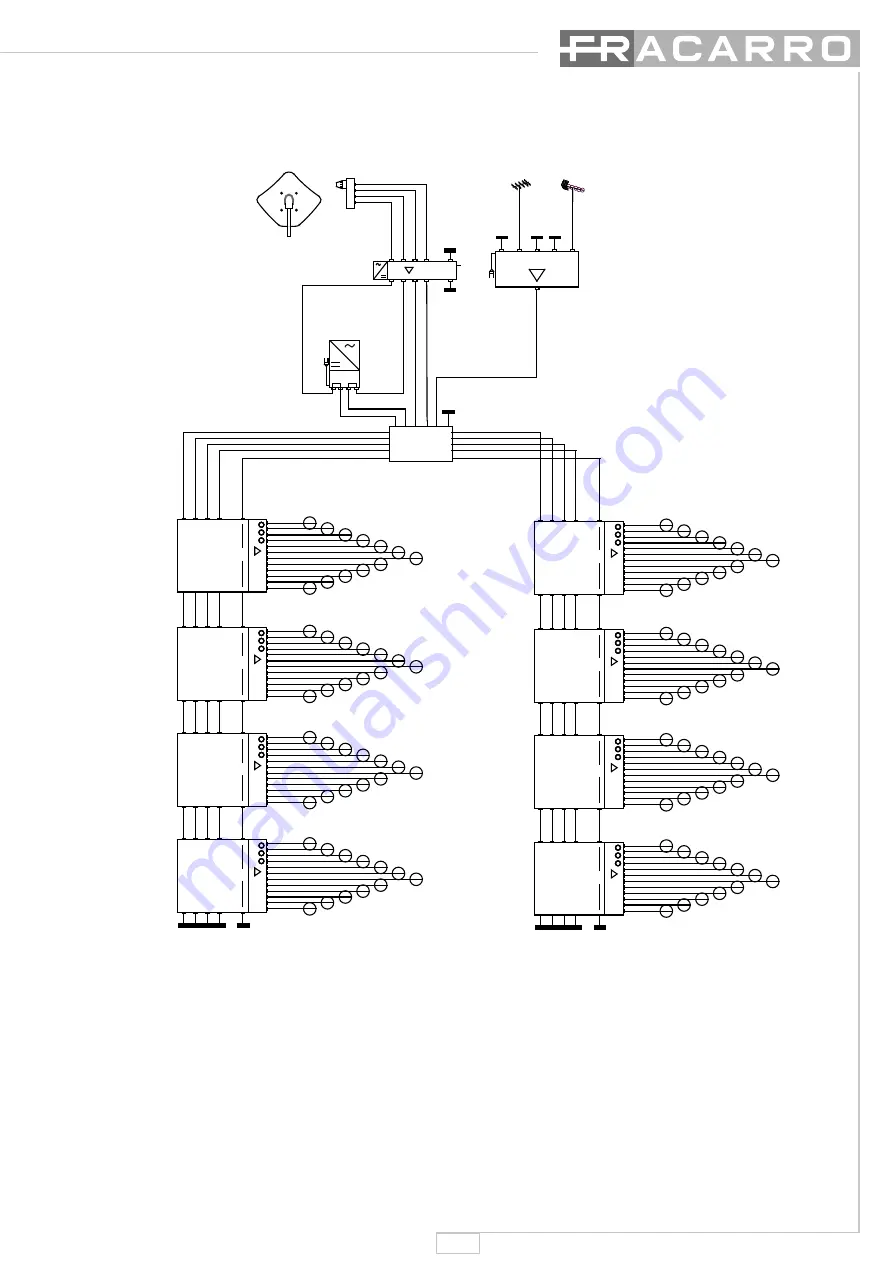 Fracarro PSU3000 Operating Instructions Manual Download Page 7