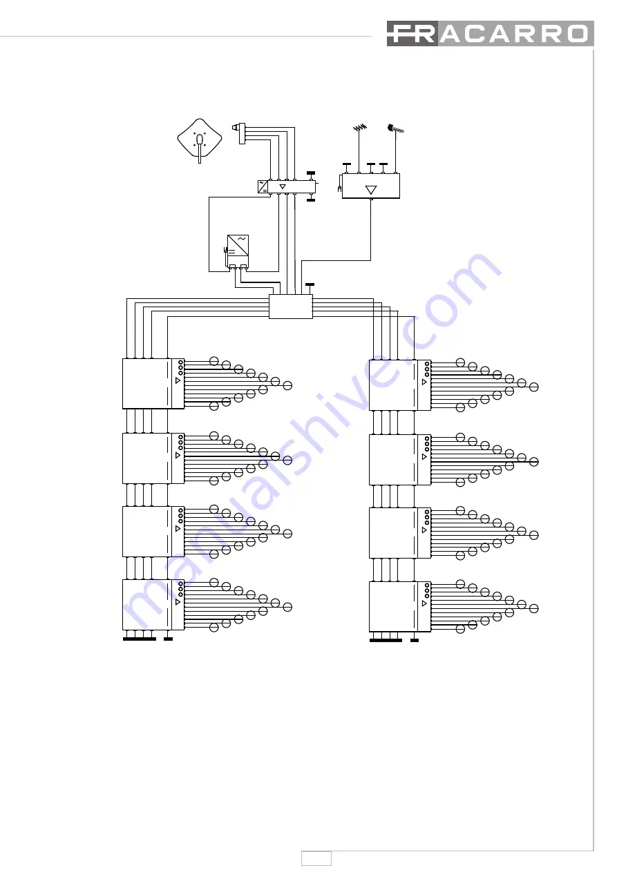 Fracarro PSU3001 Operating Instructions Manual Download Page 7