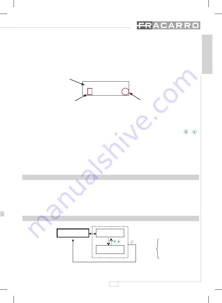 Fracarro SAF-HD 10 Operating Instructions Manual Download Page 13