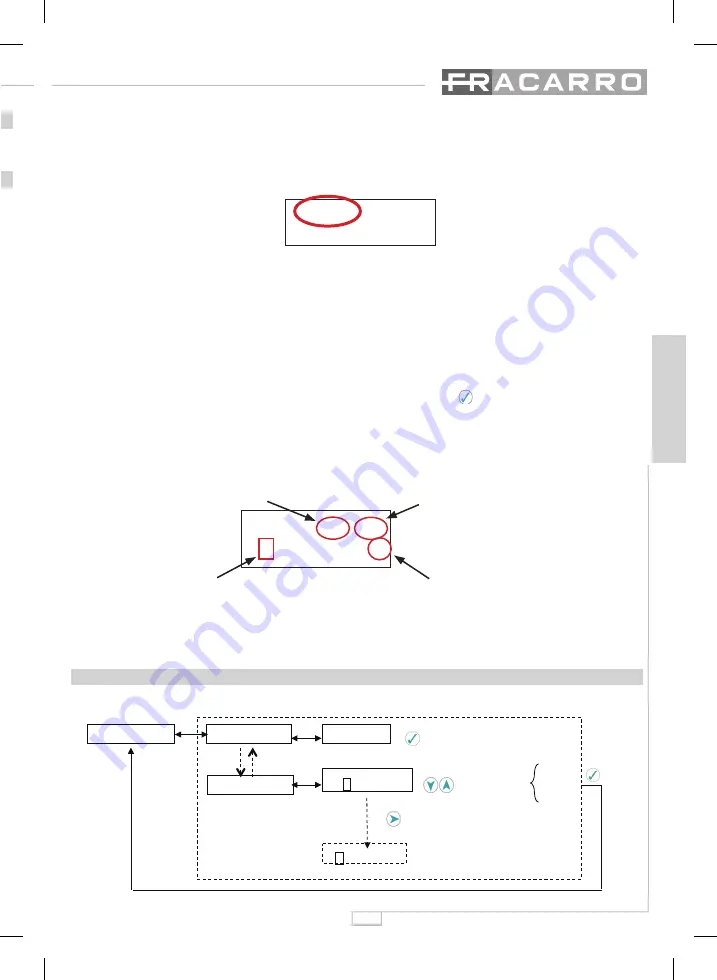 Fracarro SAF-HD 10 Operating Instructions Manual Download Page 29