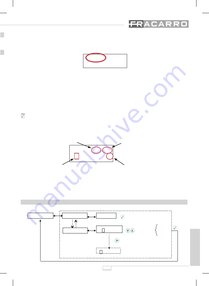 Fracarro SAF-HD 10 Operating Instructions Manual Download Page 63