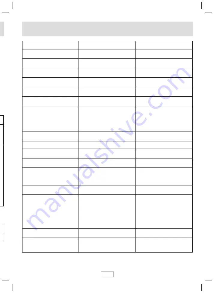 Fracarro SCD2-4216 User Manual Download Page 7