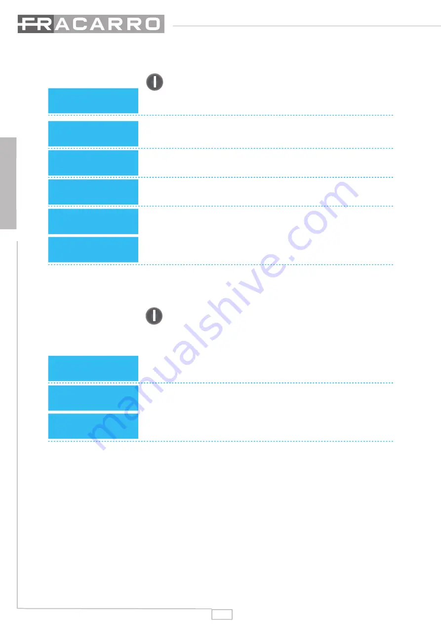 Fracarro SIG7802HD Quick Manual Download Page 12