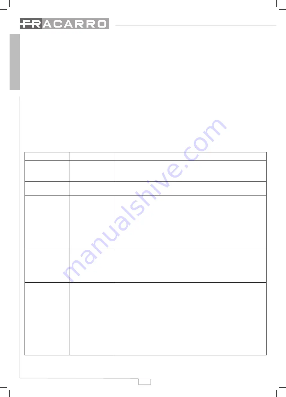 Fracarro SIG9506 Operating Instructions Manual Download Page 4