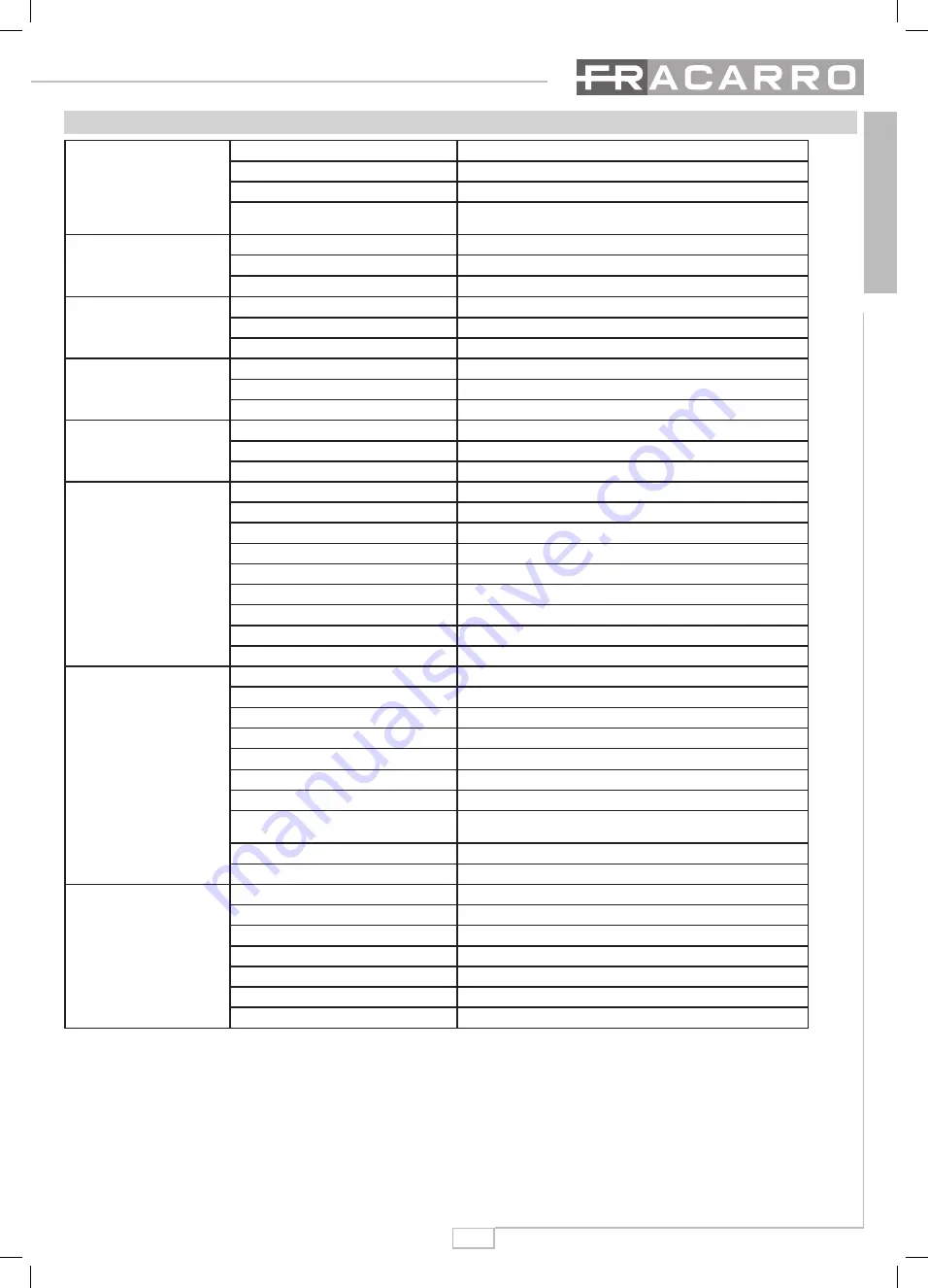 Fracarro SIG9506 Operating Instructions Manual Download Page 11