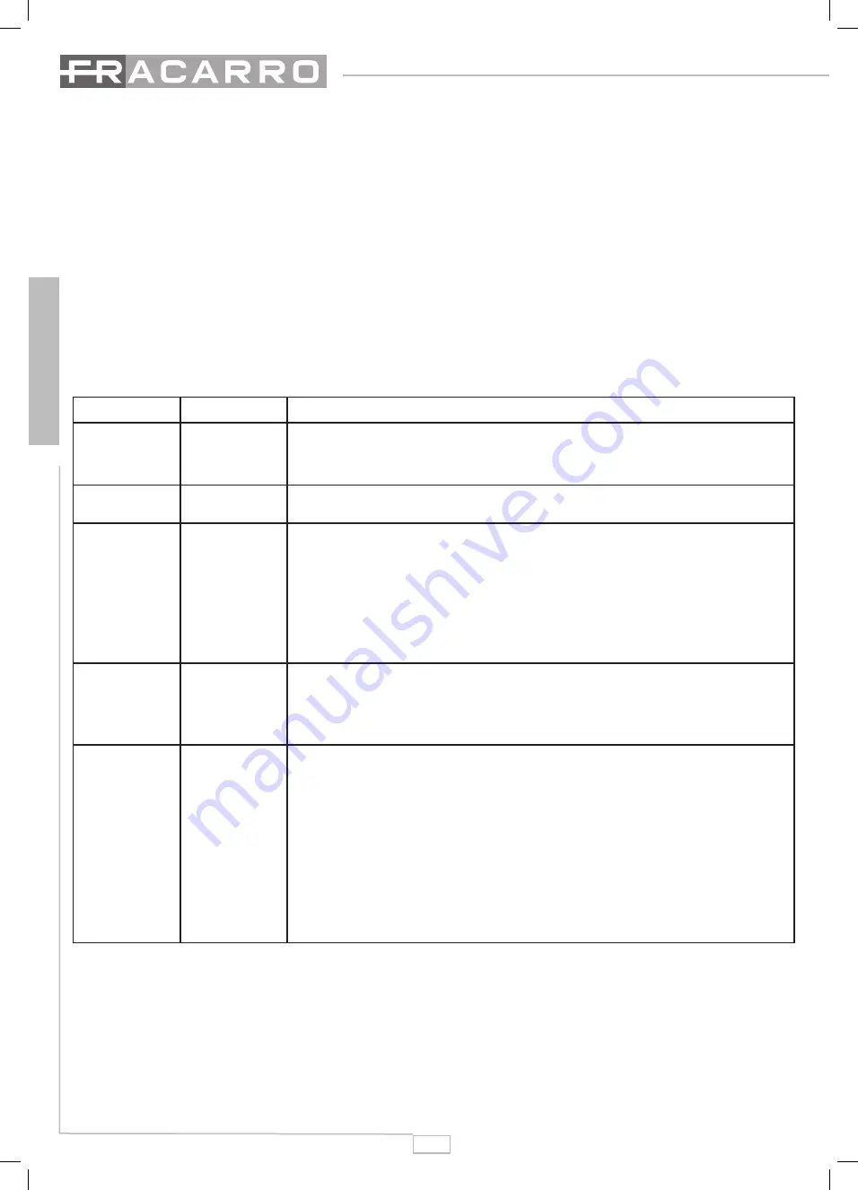 Fracarro SIG9506 Operating Instructions Manual Download Page 16