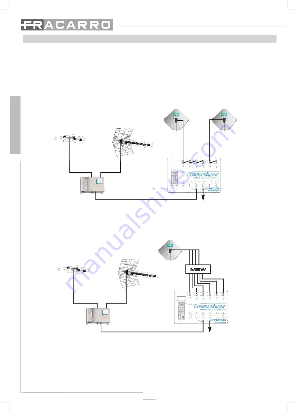 Fracarro SIG9506 Operating Instructions Manual Download Page 24