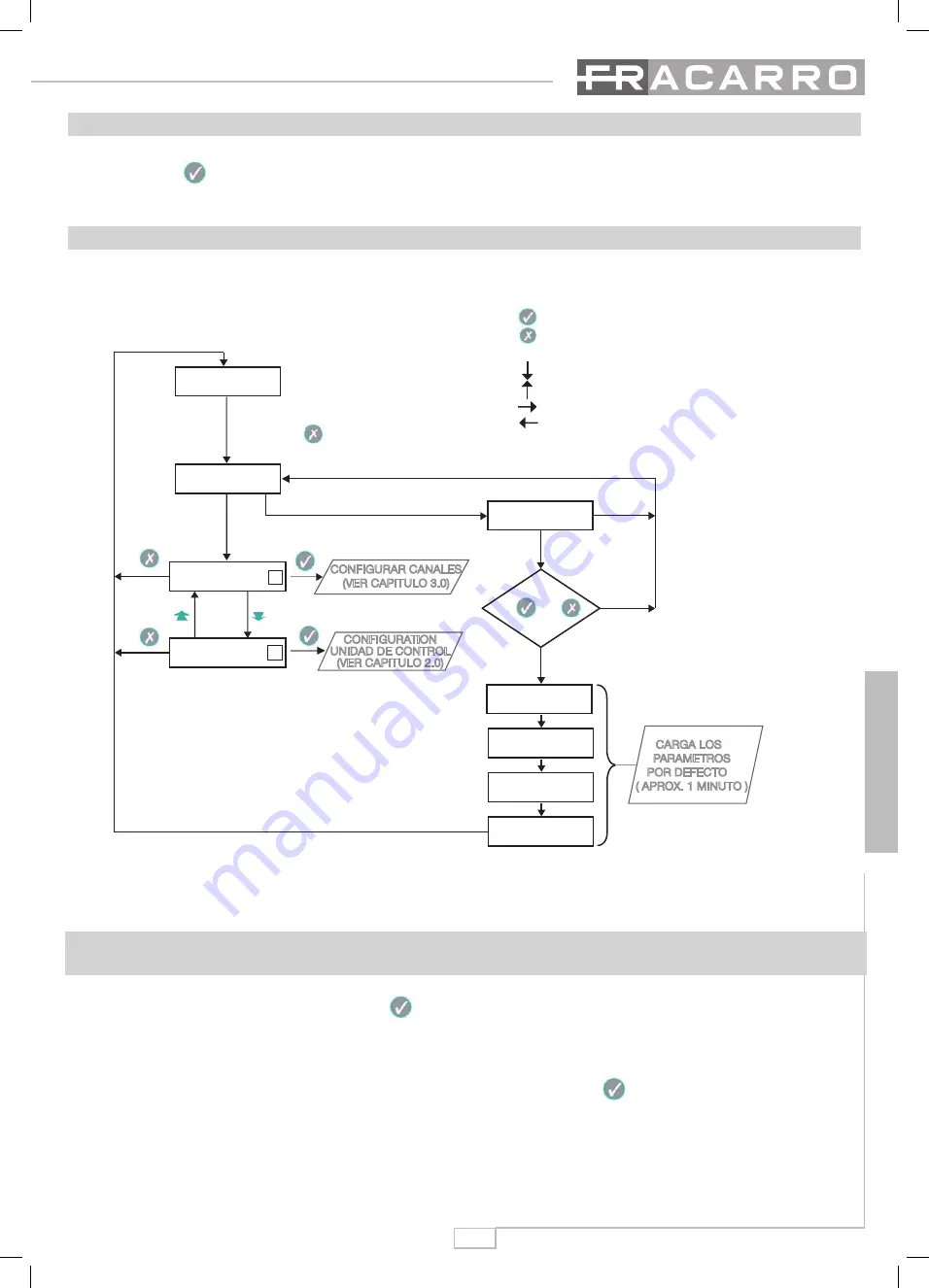 Fracarro SIG9506 Operating Instructions Manual Download Page 41