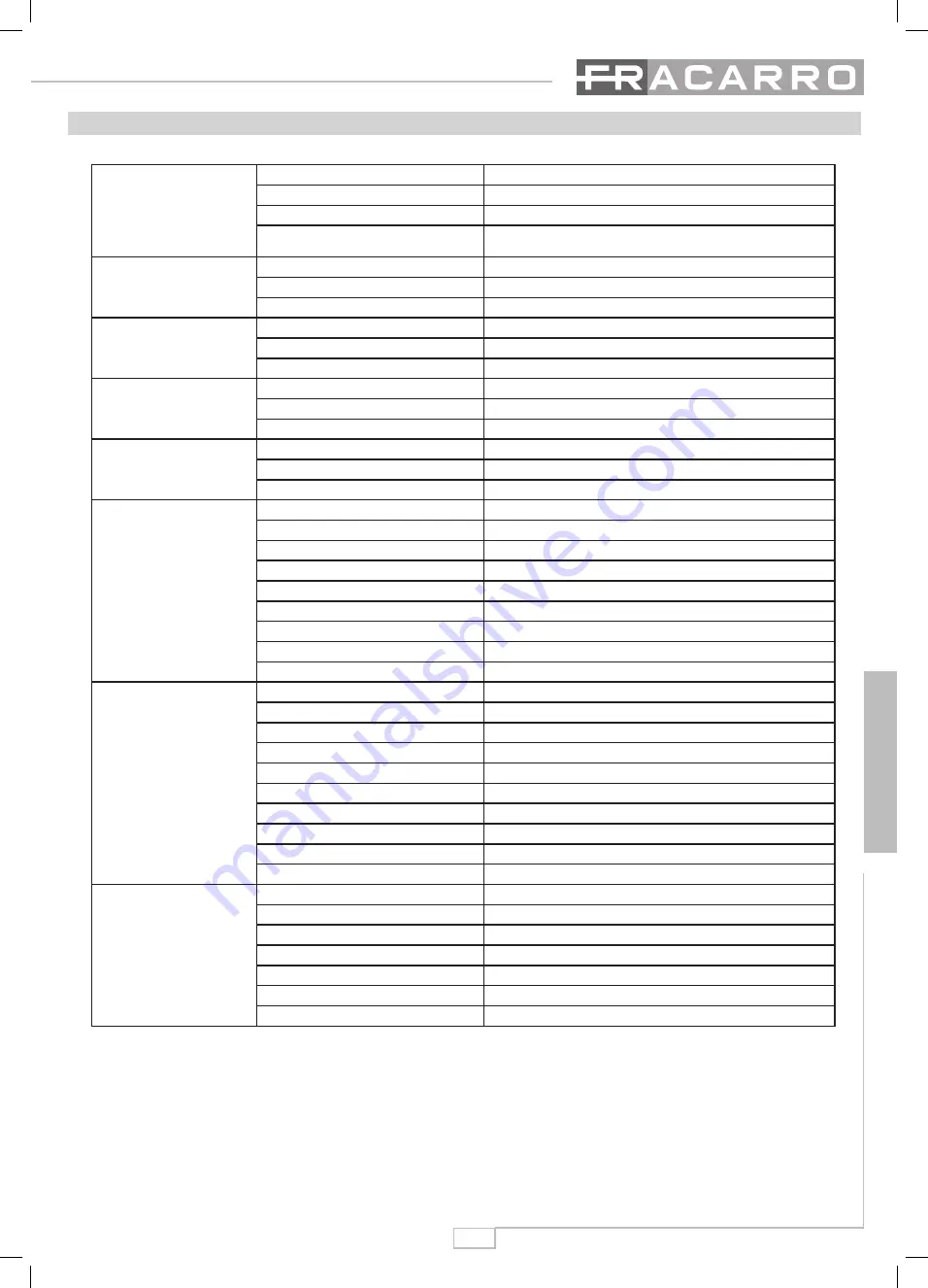 Fracarro SIG9506 Operating Instructions Manual Download Page 47