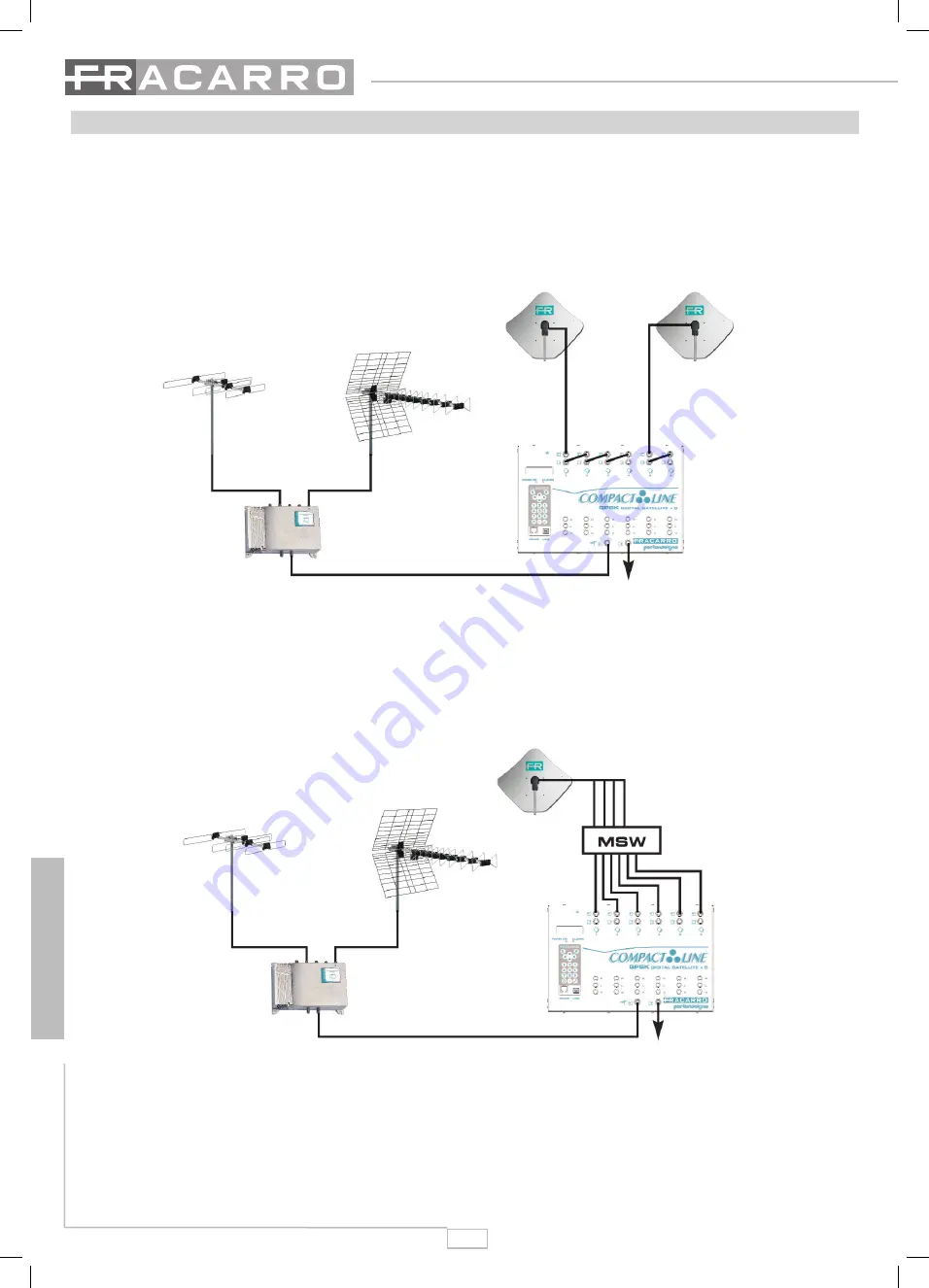 Fracarro SIG9506 Operating Instructions Manual Download Page 60