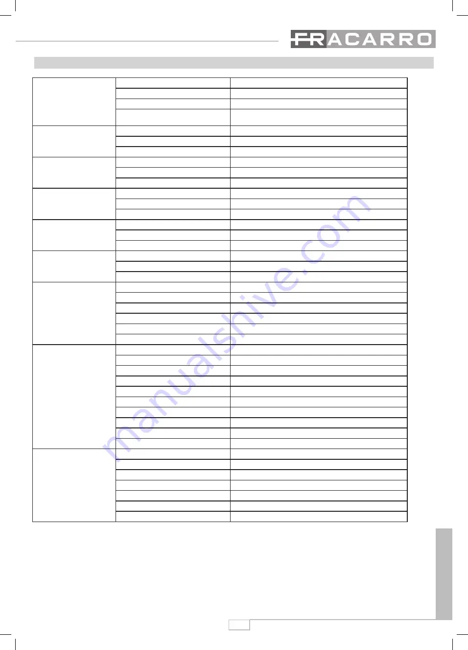 Fracarro SIG9506 Operating Instructions Manual Download Page 71