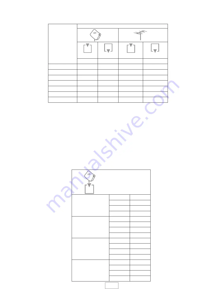 Fracarro SWI5906AS Instructions Manual Download Page 7